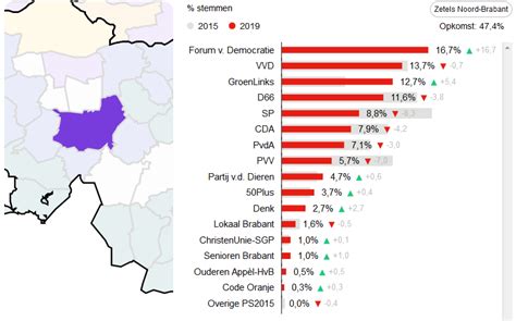 Forum voor democratie is de snelst groeiende partij van nederland. Forum voor Democratie is grootste partij in Tilburg ...