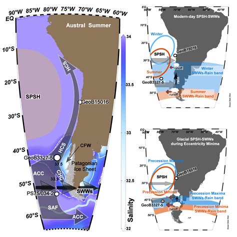 Precipitation And Patagonian Ice Sheet Drive Past Marine Productivity