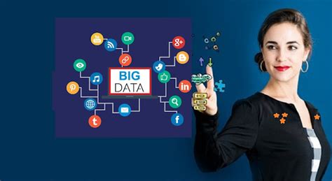 Big Data Know Everything Here