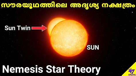 Nemesis Star Theory Sun Twin Star Hidden Star In Solar System 47