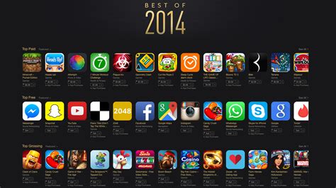 Apple Announces The App Stores Best Free And Paid Apps Of 2014