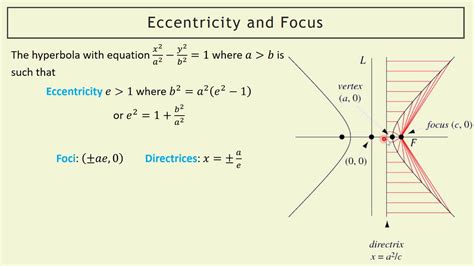 Conics The Hyperbola Focus Directrix Property And Eccentricity Youtube