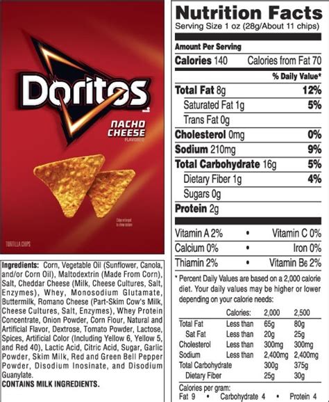 32 Salt And Vinegar Chips Nutrition Label Label Design Ideas 2020