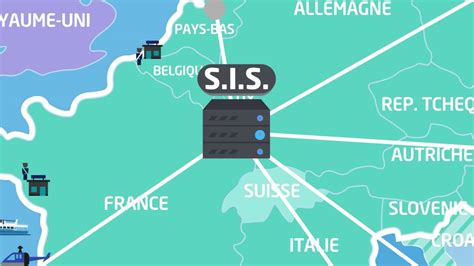 Lespace Schengen Youtube