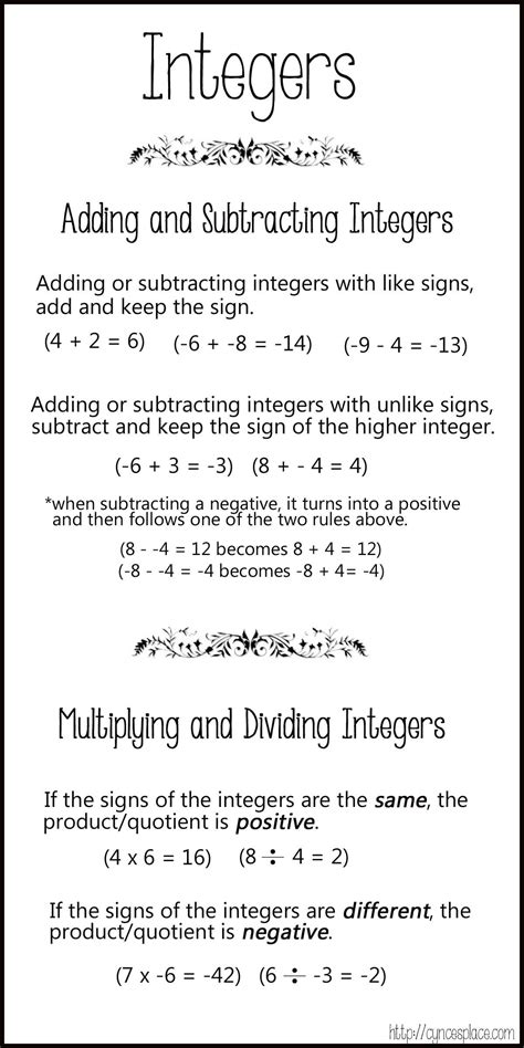 adding-subtracting-multiplying-and-dividing-integers-chart ...