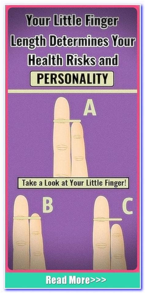 Take A Quick Look At Your Little Finger And See Which Of The