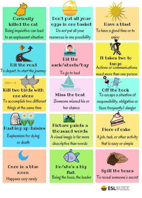 Note: The 30 Most Useful Idioms and their Meaning