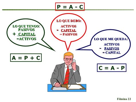 Aquel que tiene crédito a su favor, es decir, que se le debe. CONTABILIDAD BÁSICA I: 5. BALANCE GENERAL