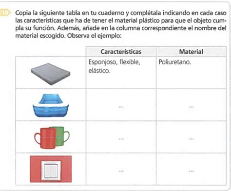 Copia La Siguiente Tabla En Tu Cuaderno Y Completala Indicando En Cada