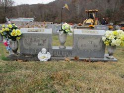 Sarah Moore Horton Memorial Find A Grave