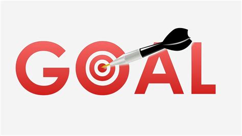 Importance Of Goal Setting Success Starts Within