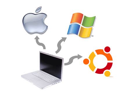 Finding The Ideal Os For Your Business