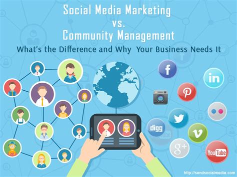 Whats The Difference Between Community Management And Social Media