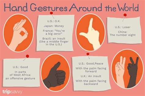 Hand Gestures With More Than One Meaning