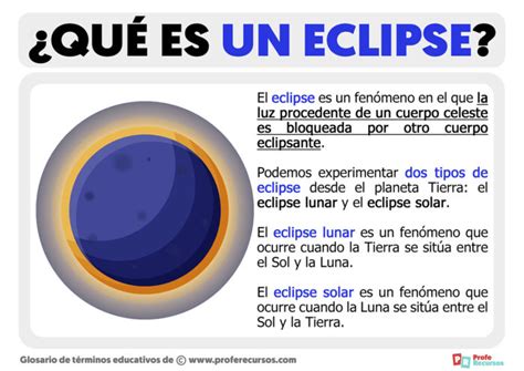 Qu Es Un Eclipse Tipos De Eclipses Y Caracter Sticas