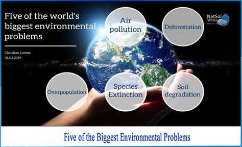 What Are The Five Biggest Environmental Problems