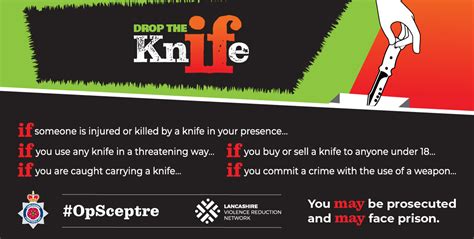 Tackling Knife Crime Lancashire Violence Reduction Network Supports