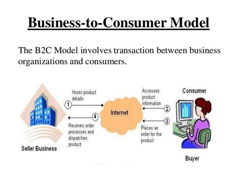 B2c “business To Consumer” Designates A Company That Is Selling To