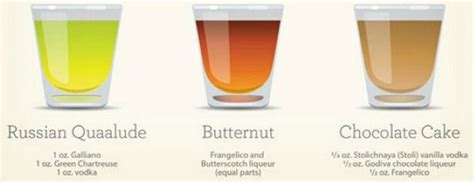 A Guide To 30 Different Delicious Shots Youve Always Been Too Shy To