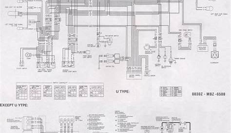 amc hornet wiring diagram