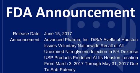 Advanced Pharma Inc Dba Avella Of Houston Issues Voluntary