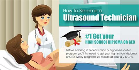 How To Become An Ultrasound Technician Infographic Plaza