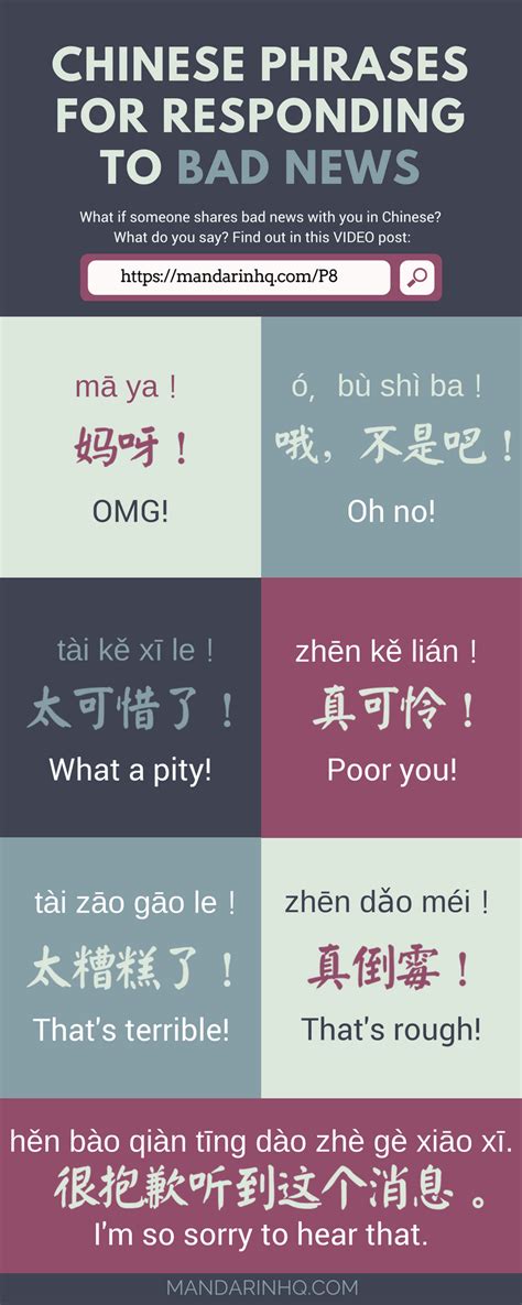 7 Phrases For Responding To Bad News In Mandarin Chinese Chinese