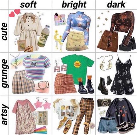 9 Twitter Retro Outfits Aesthetic Clothes Fashion