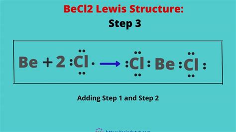 Lewis Structure For Becl2