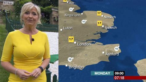 Bbc Weather Carol Kirkwood Sets Pulses Racing In Skintight Frock For