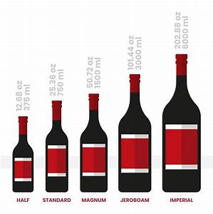 Wine Bottle Sizes Oz Drinks Ml In Wine Bottle Sizes