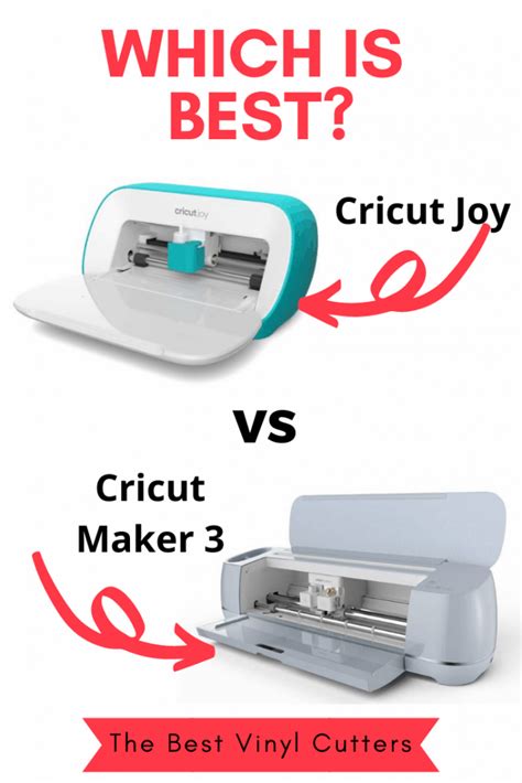 Compare Cricut Joy Vs Cricut Maker 3 Which Is Best For You