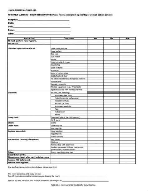 Free Checklist Template Samples Hotel Maintenance Excel Daily Pdf Room