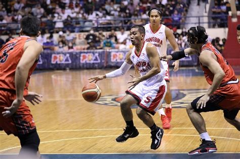 Pba La Tenorio Extends Iron Man Record To 700 Games Abs Cbn News