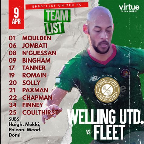 Ebbsfleet United Fc On Twitter Fleets Squad At Welling United This Afternoon Shows Two