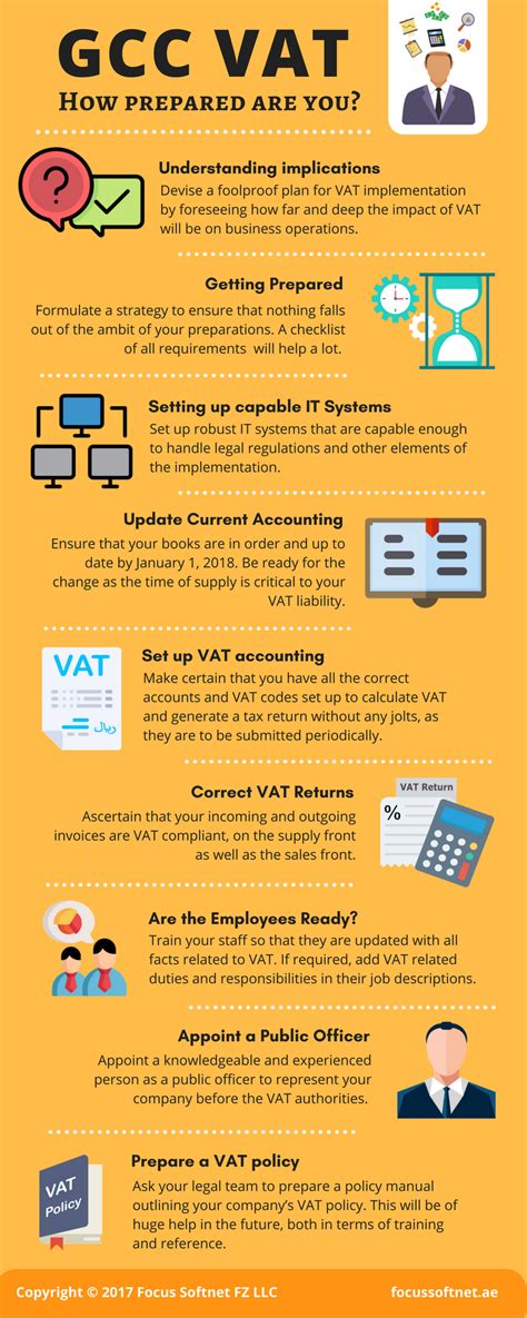 How Prepared Are You Gcc Vat Info Graphic Middle East
