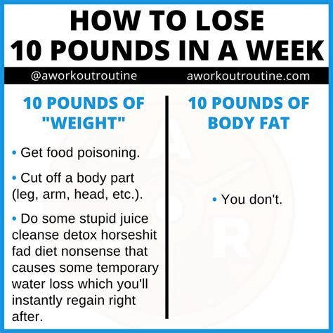 Easy Ways To Lose The Most Weight In 2 Weeks Wikihow How To Lose A