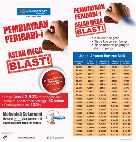 Jadual pinjaman peribadi bank rakyat. PROMOSI PINJAMAN BANK RAKYAT APRIL 2013 ~ COMPUTER SERVICES