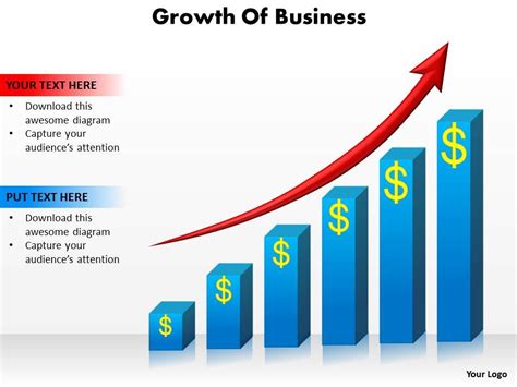 Growthofbusinessgraph