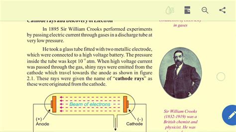 U2 Chemistry Class 9 Topicpropertise Of Cathode Rays Youtube
