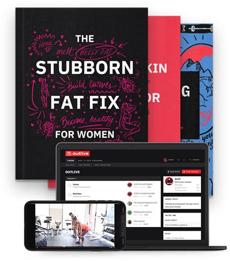 Skinny Fat Woman—diet And Workout Guide — Outlive