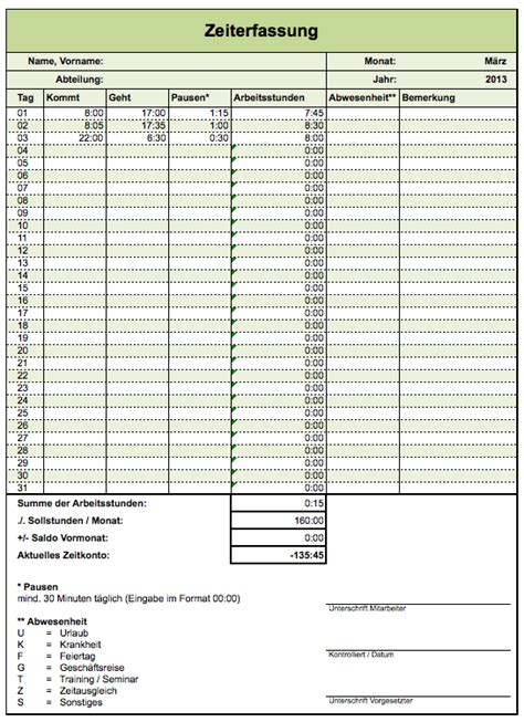 Arbeitszeiterfassung Excel Vorlage Meltemplates Meltemplates