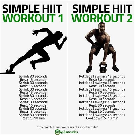 Quick And Easy HIIT Workouts For Toning The Whole Body GymGuider Com Hiit Workout Hiit