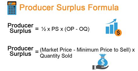 Given The Following Supply And Demand Equations Calculate Consumer