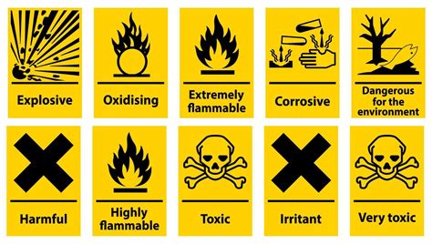 Symbol Hazardous Toxic Warning Sign Chemical Hazard Sign