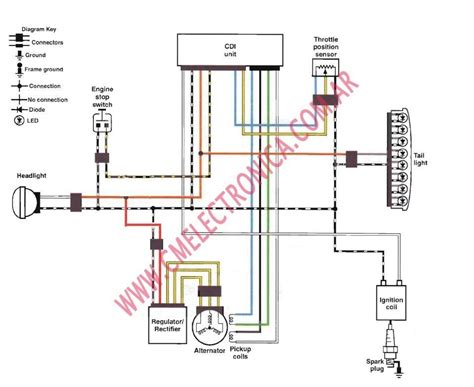 Along with the increase in functions for automobiles, the number of electric devices installed is also increasing. Drz400 Wiring Diagram
