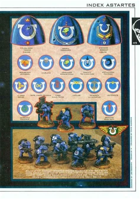 Ultramarines Warhammer Paint Warhammer 40k Artwork Warhammer 40000