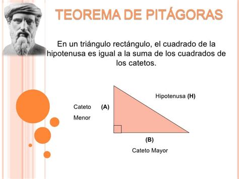 Tema 9 El Teorema De PitÁgoras Beqbe