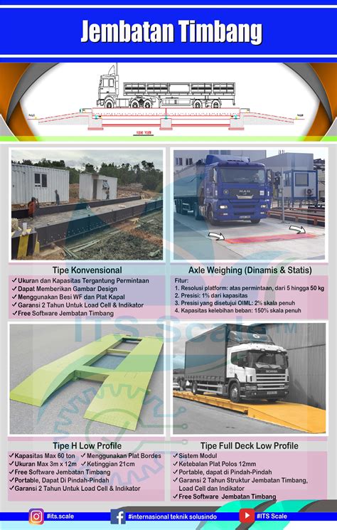 Cara Hitung Berat Besi Wf Cepat Mudah Youtube - vrogue.co