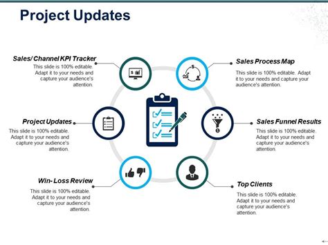 Project Update Template Powerpoint